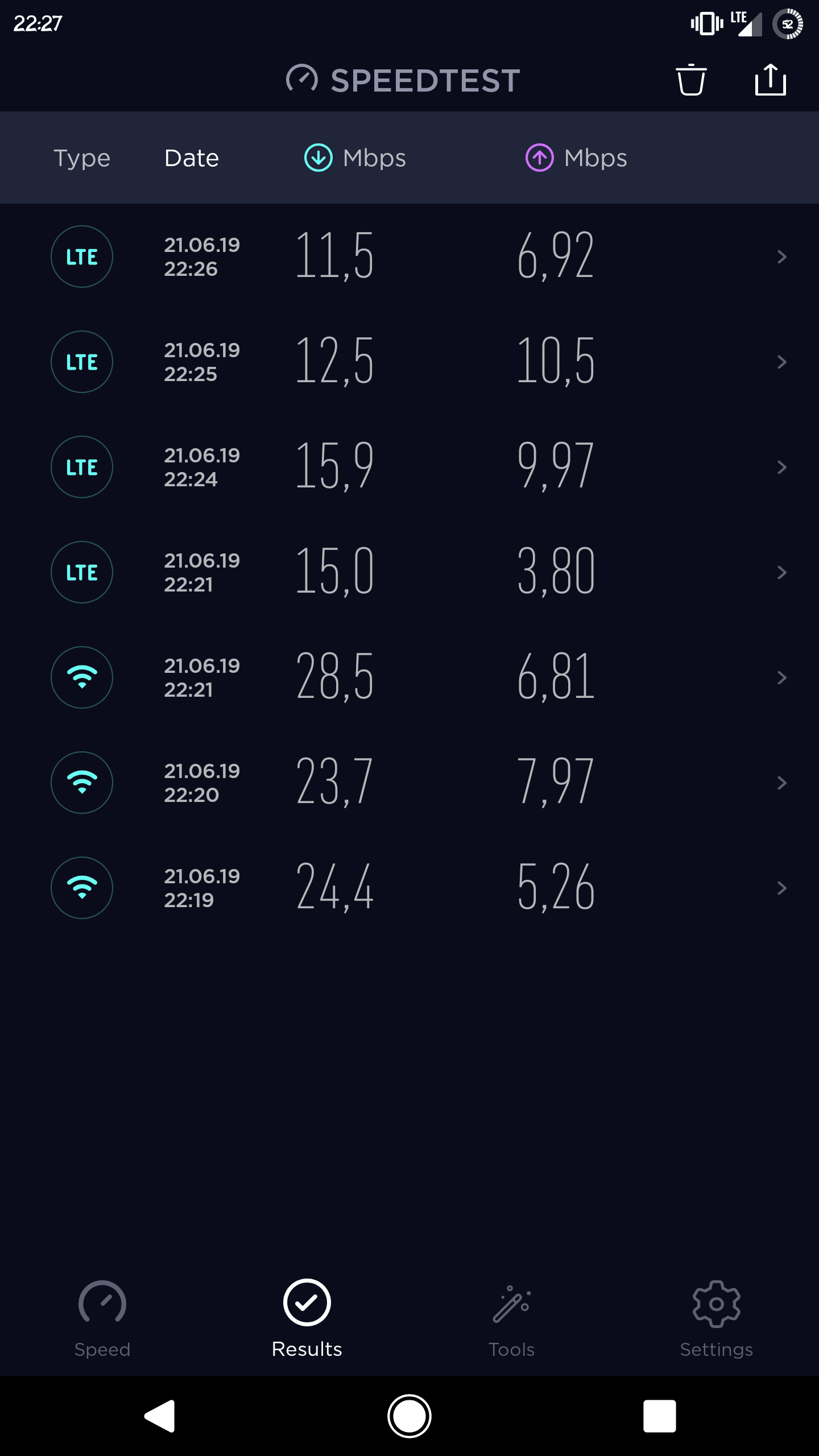 Двухдиапазонный 4G LTE Wi-Fi роутер Archer MR200