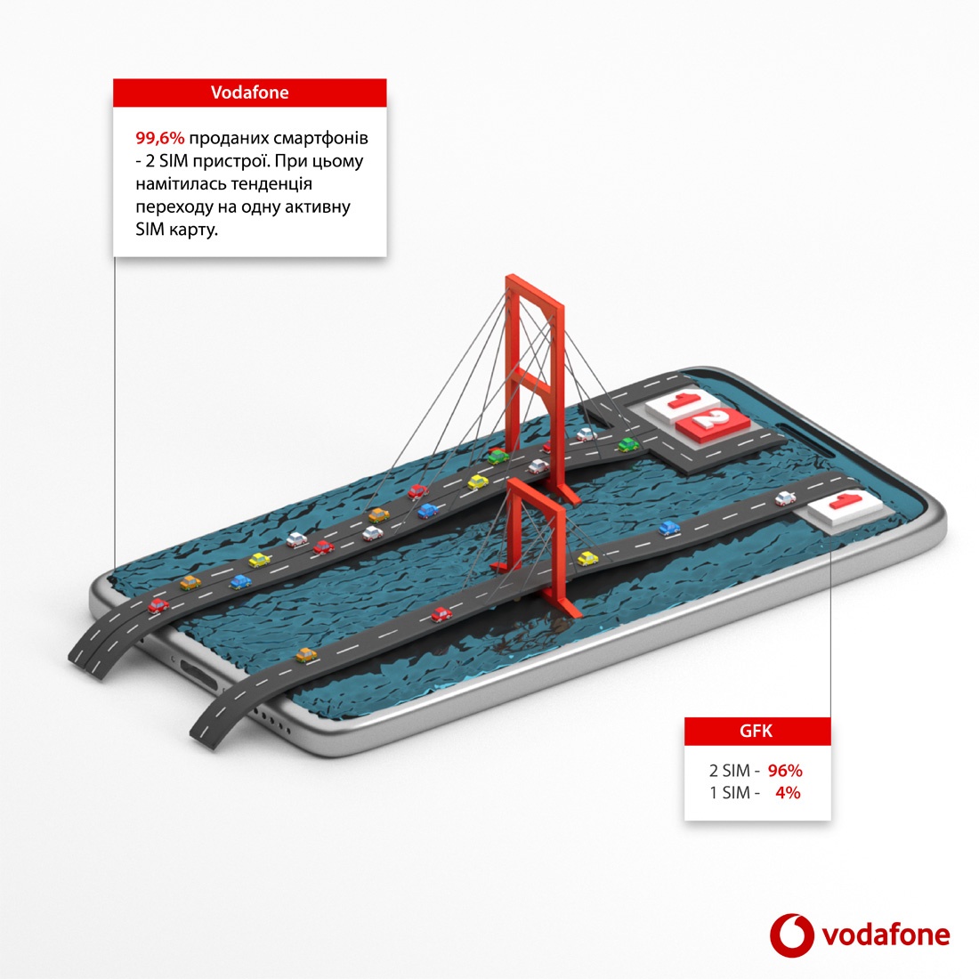 Vodafone04