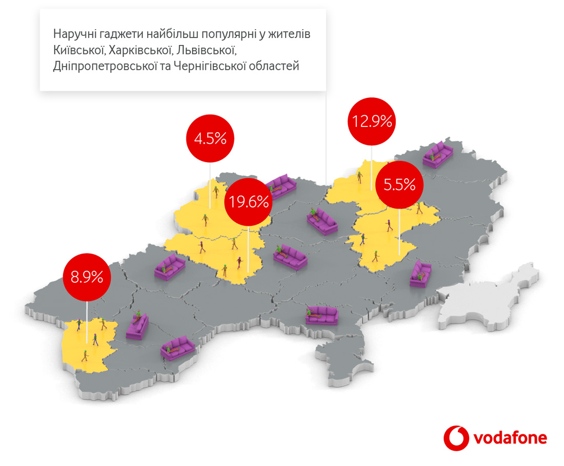 Vodafone06