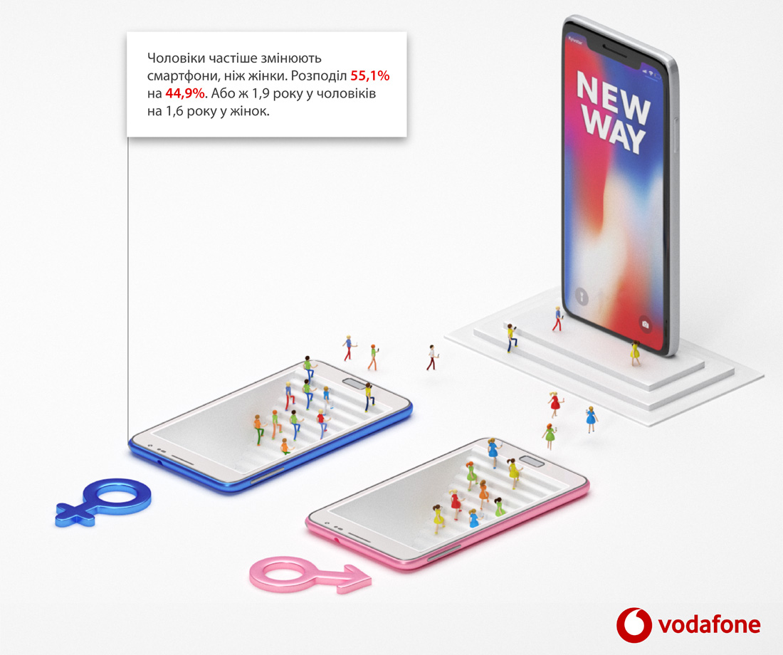 Vodafone07
