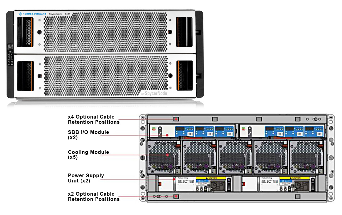 Broadcast SpycerNode Hardware