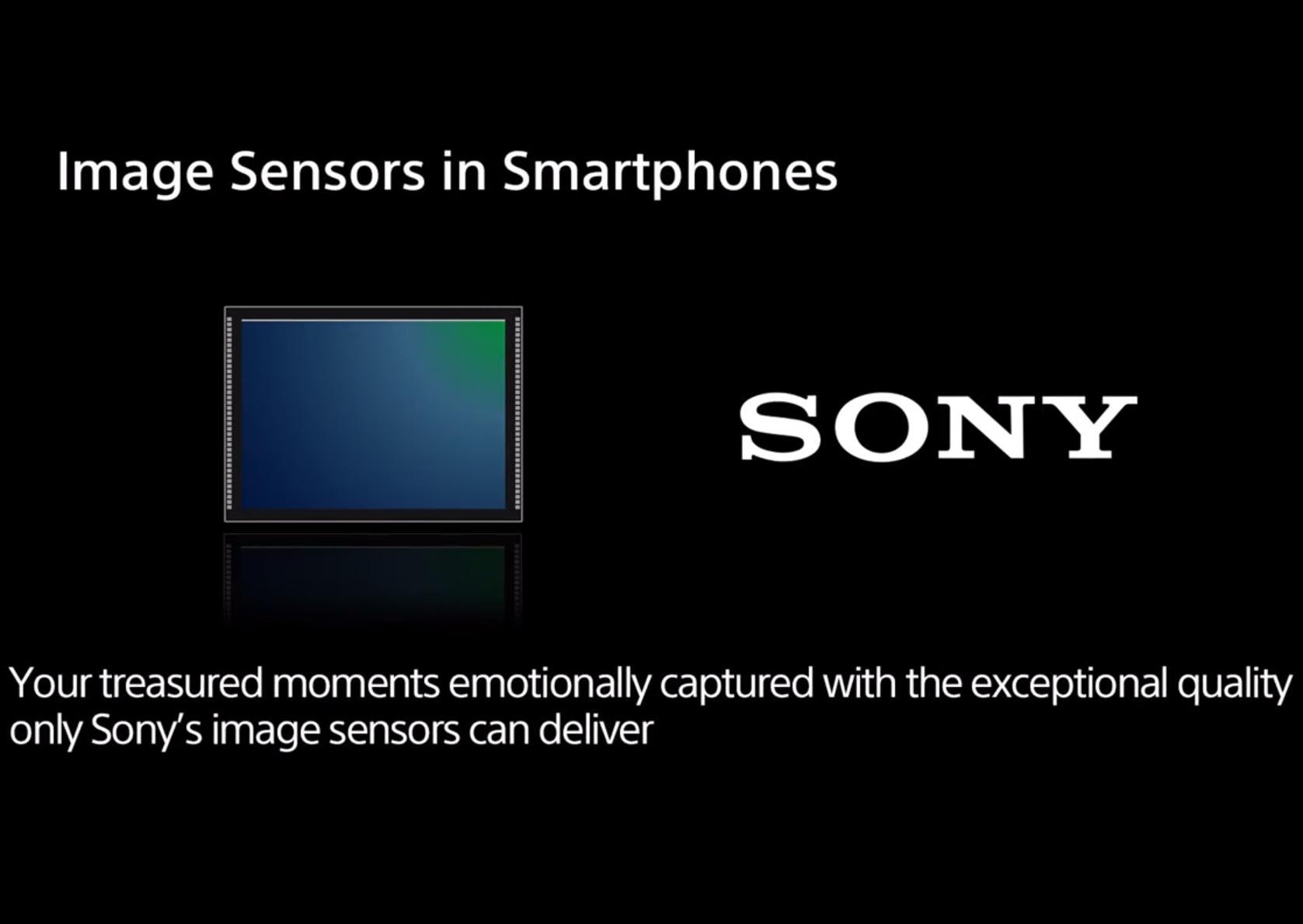 Sony готовит новый сенсор изображений под названием IMX686 Sony готовит новый сенсор изображений под названием IMX686